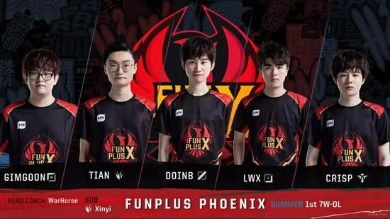 达到了赛季 达到了赛季